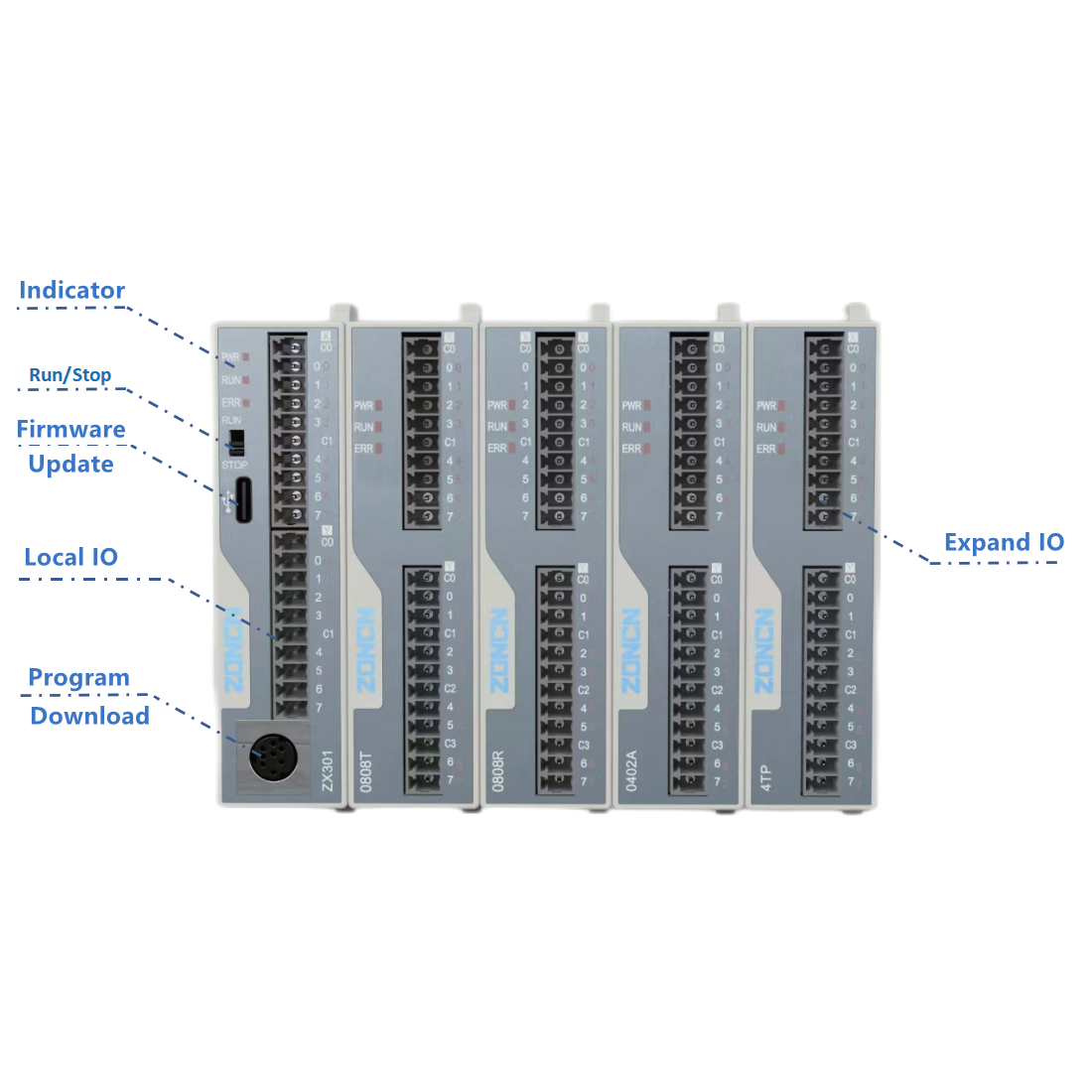 ZX300 Simple Compact PLC with IO Modules